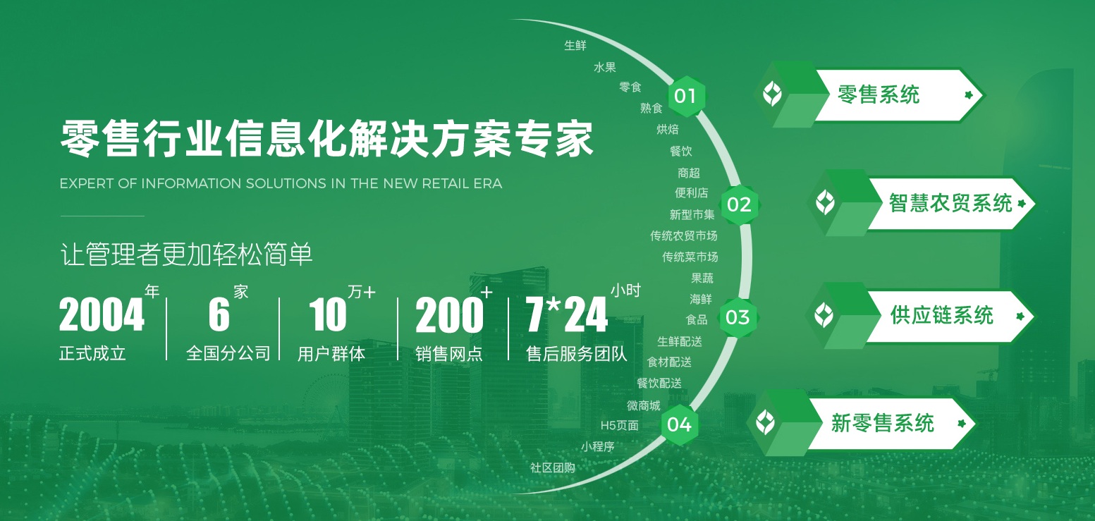 乐檬批发系统 乐檬零售系统